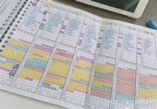 逆袭学霸作息表